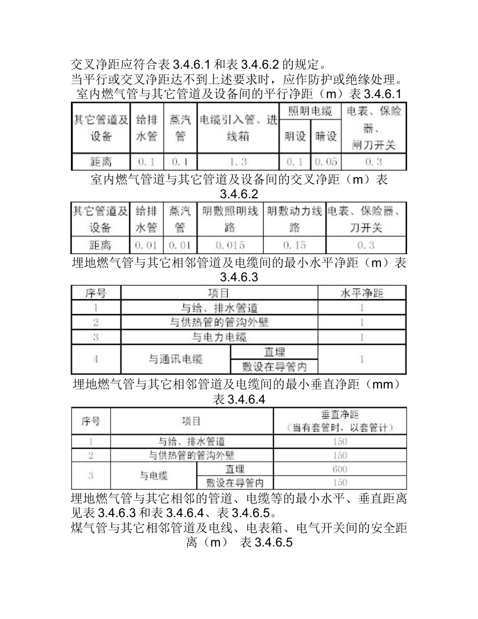 室内燃气管道安装施工工艺_第3页