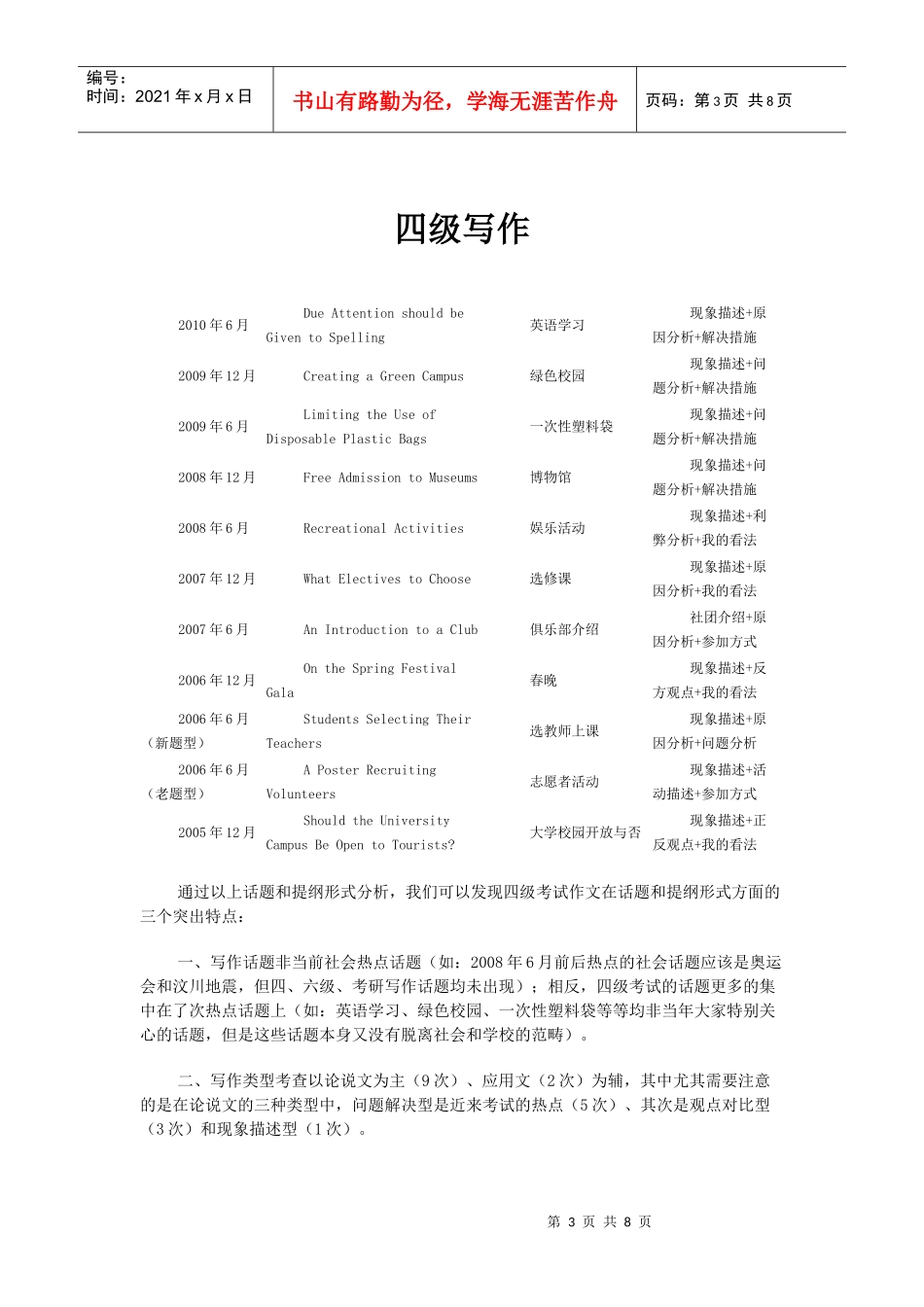 四级考试时间_第3页