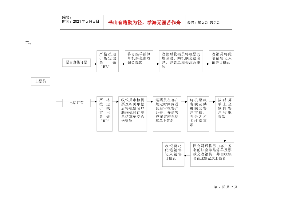 均瑶航空-营业部流程(客运)_第2页