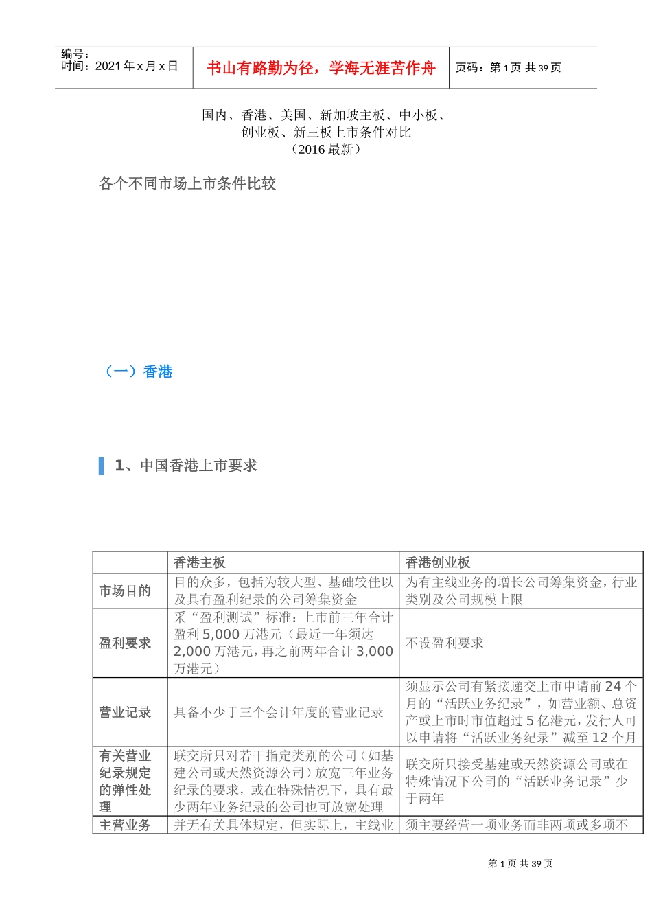 国内外上市条件对比(DOC47页)_第1页