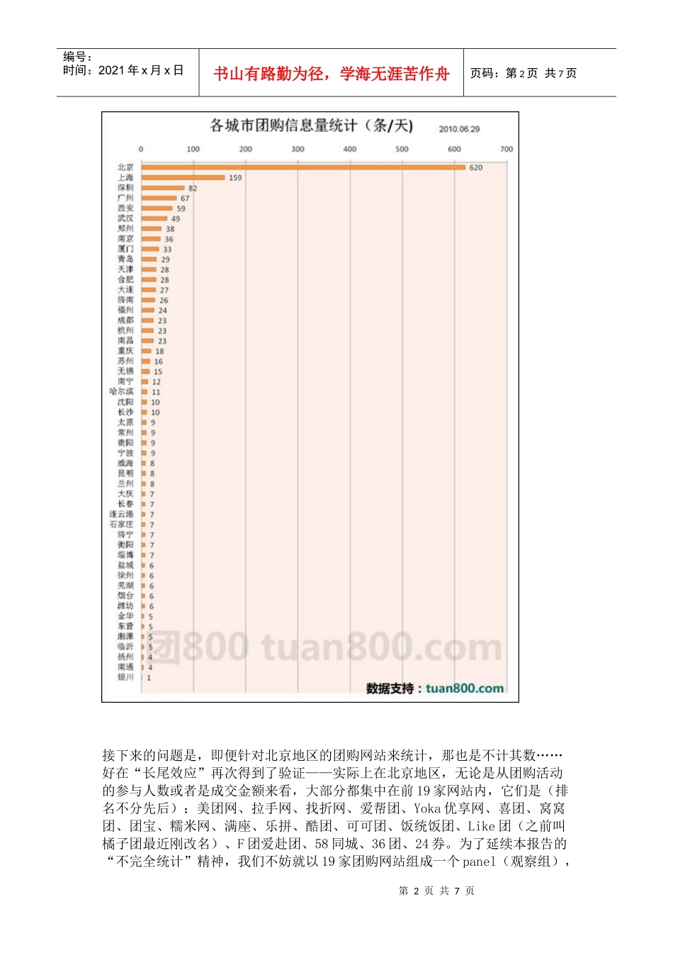 国内团购网站年度不完全统计报告_第2页