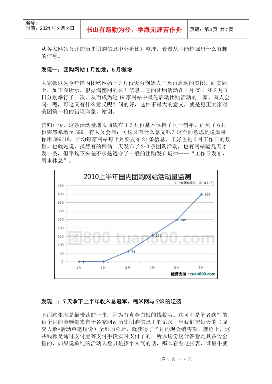 国内团购网站年度不完全统计报告_第3页