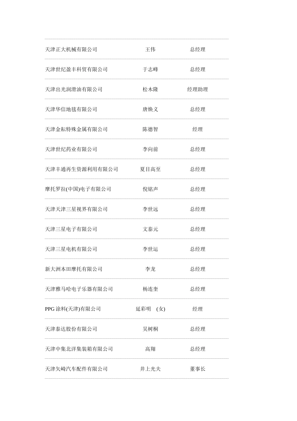 天津正大机械有限公司_第1页