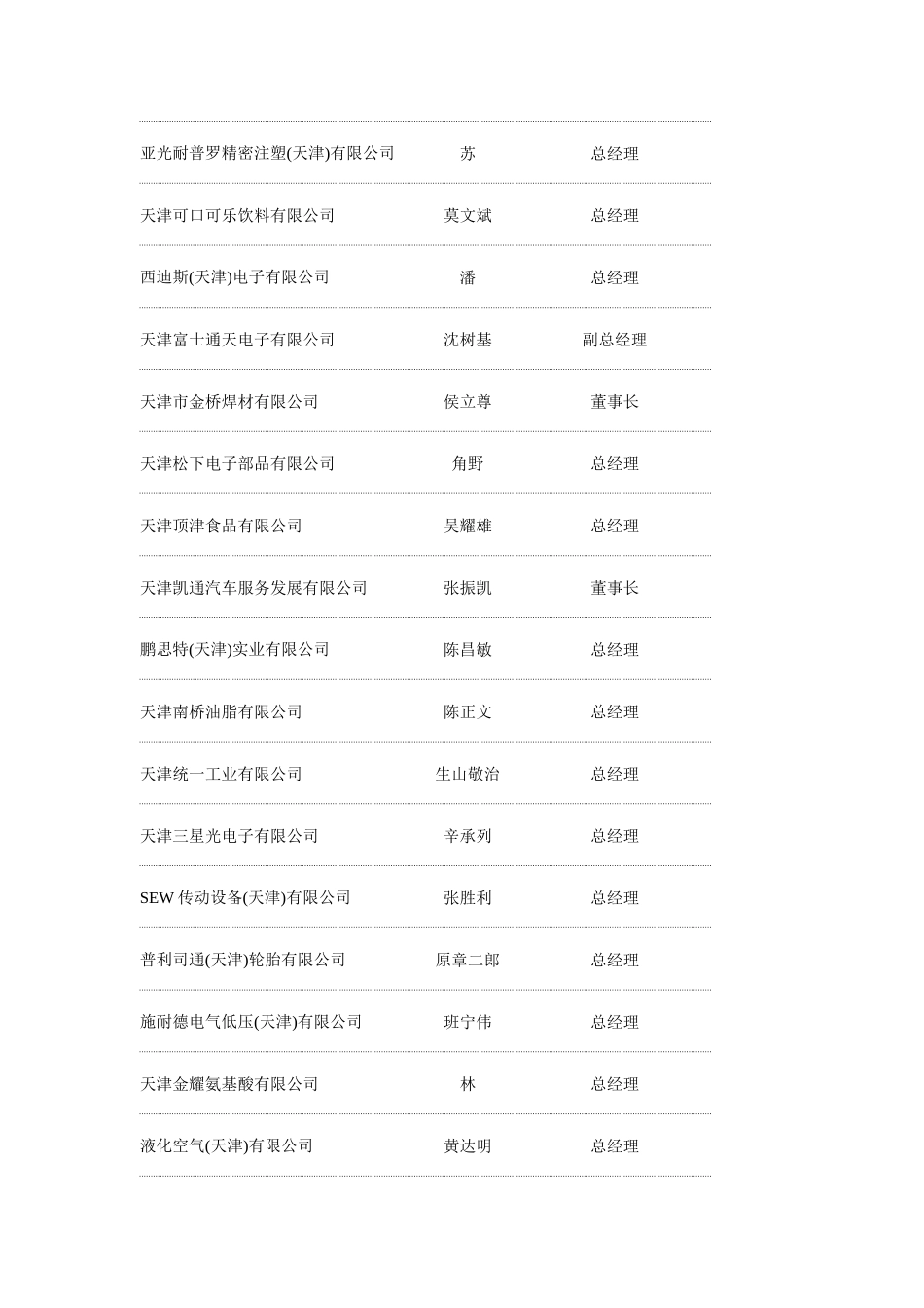 天津正大机械有限公司_第2页