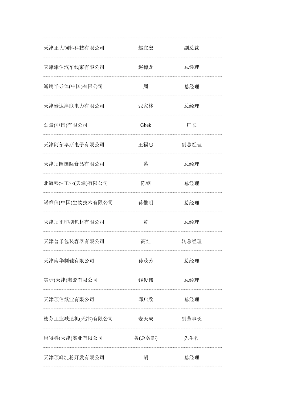 天津正大机械有限公司_第3页