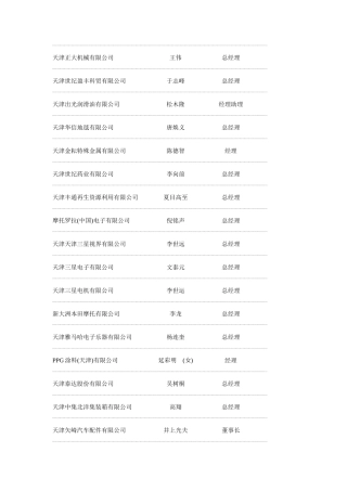 天津正大机械有限公司