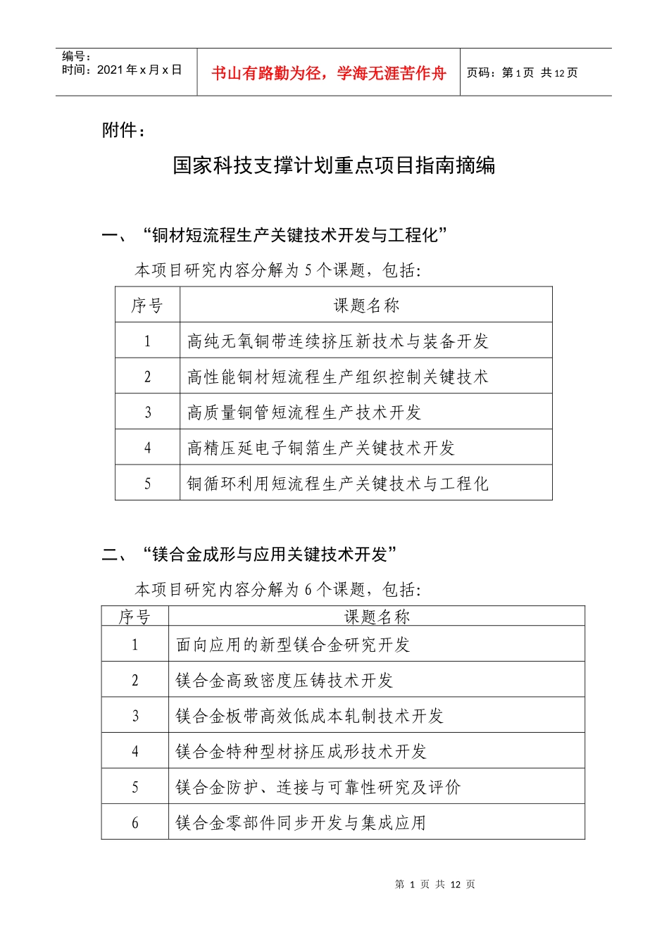 国家科技支撑计划重点项目指南摘编doc-wwwzznet_第1页