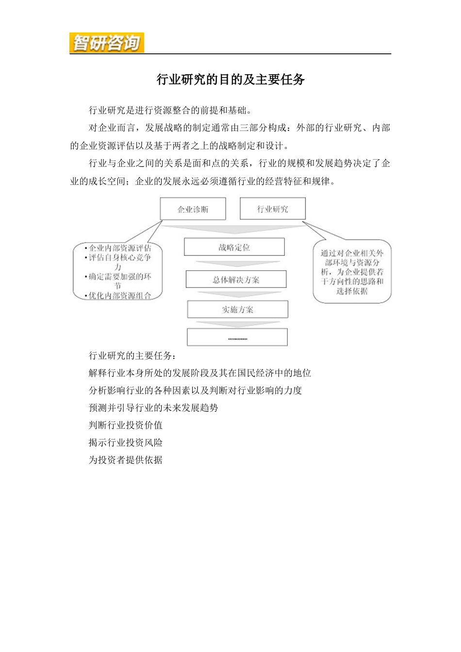 固体饮料行业全景调研与市场竞争态势报告_第3页