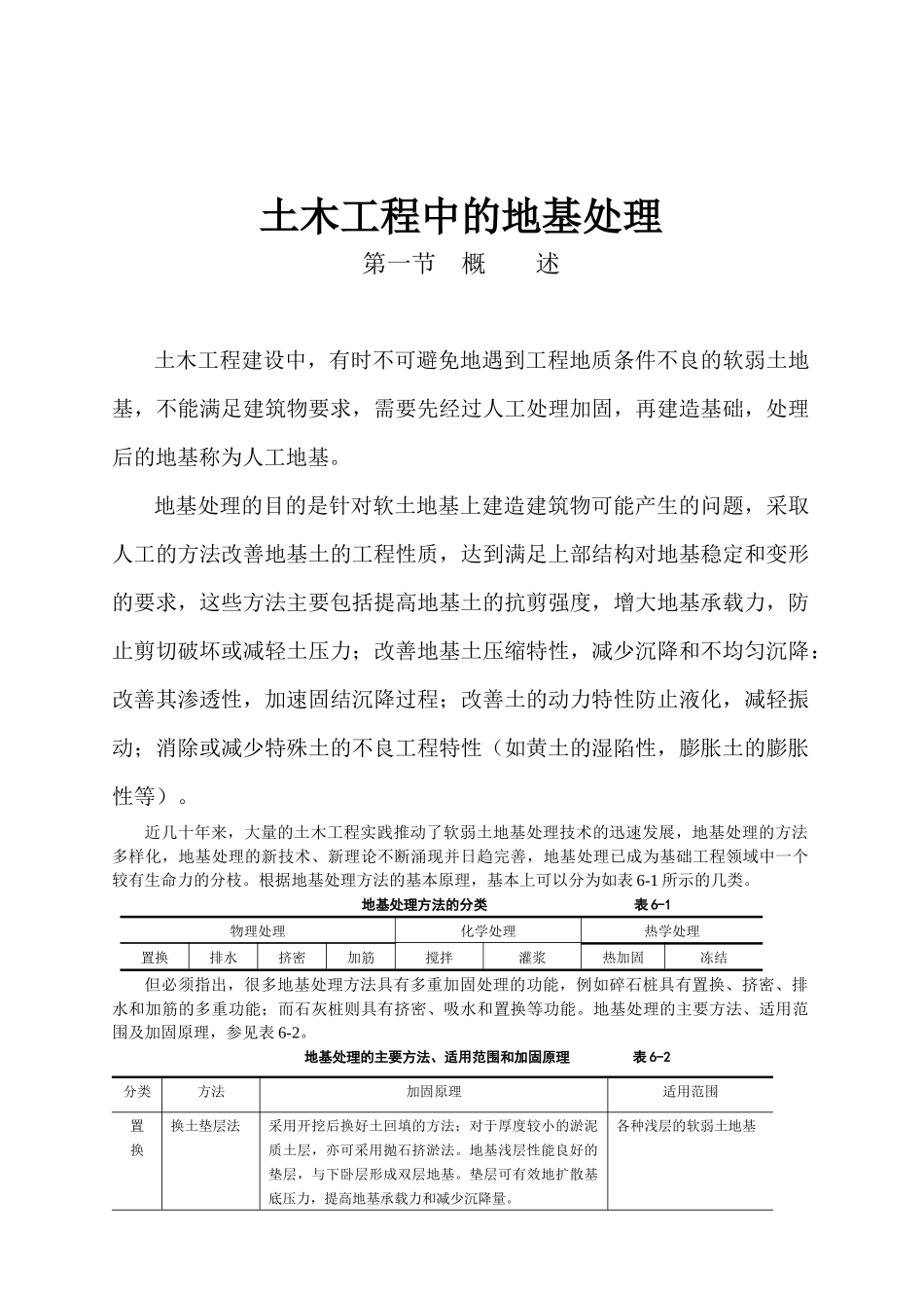 土木工程中的地基处理方法_第1页