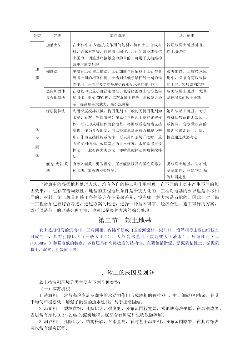 土木工程中的地基处理方法_第3页