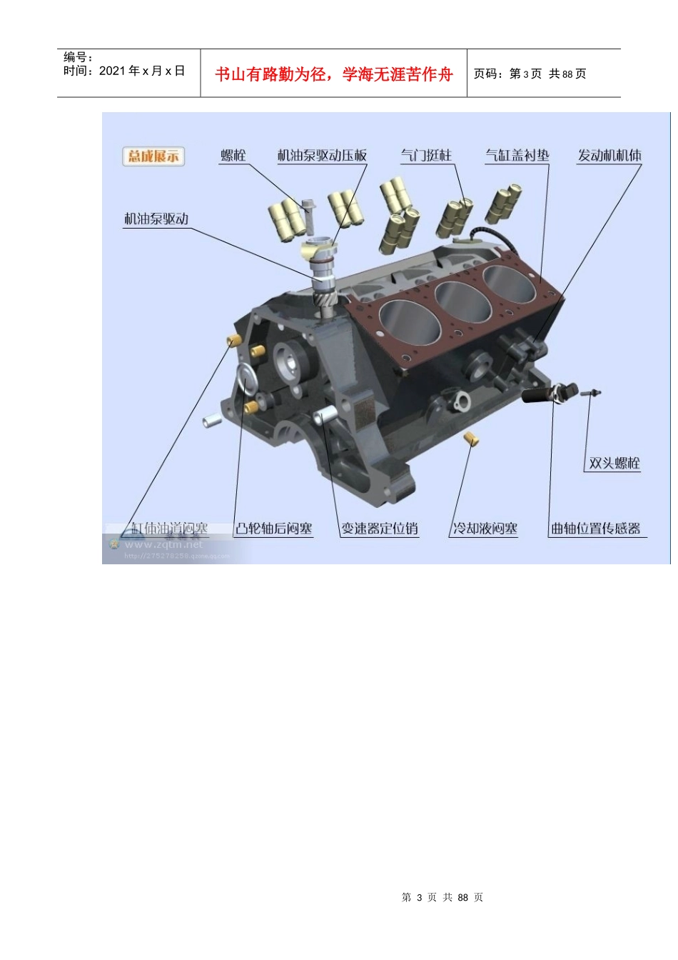 图解汽车内部构造_第3页