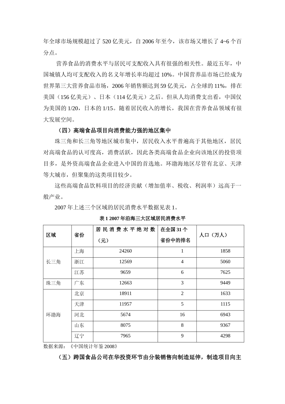天津开发区食品饮料产业发展规划_第2页