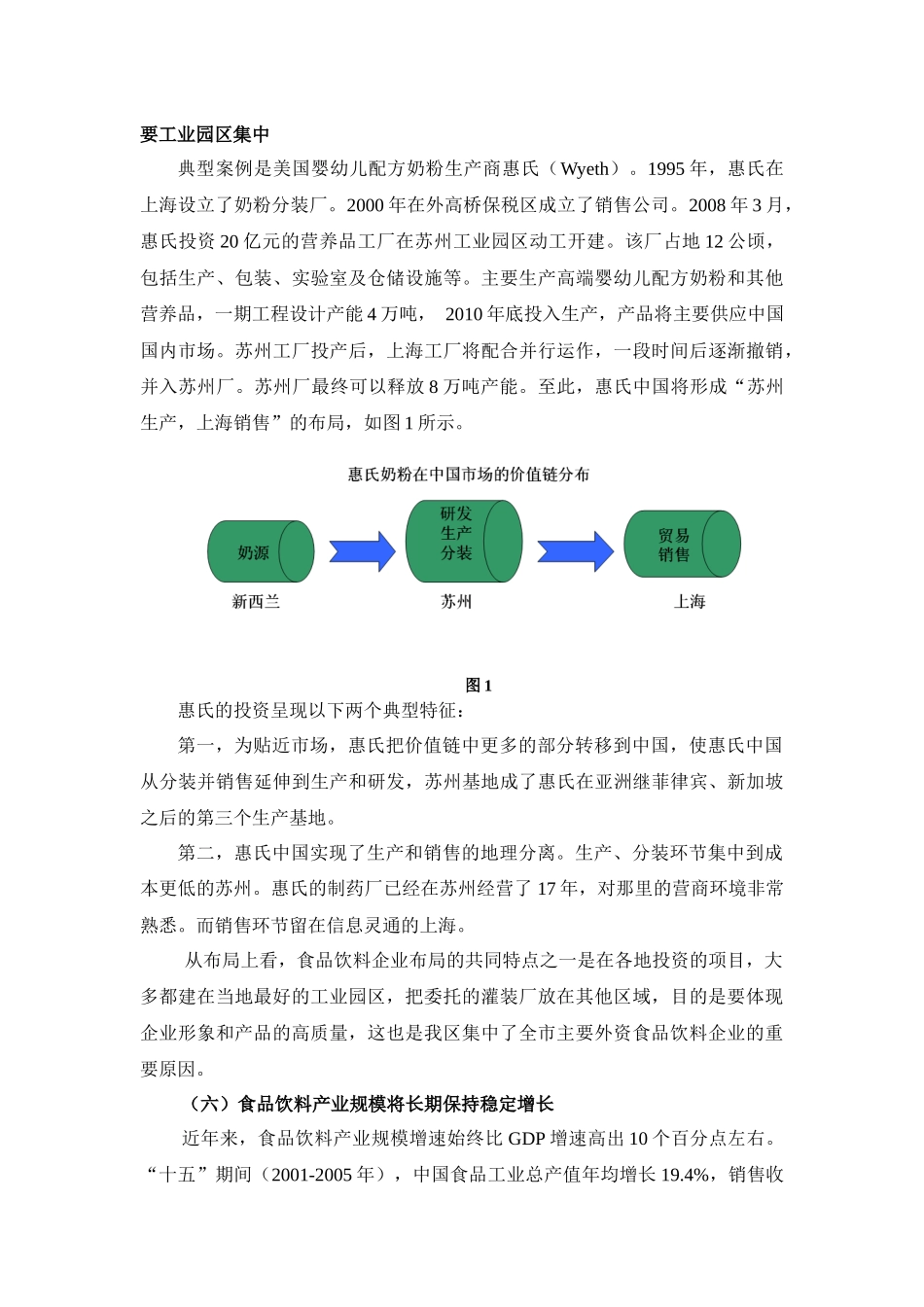 天津开发区食品饮料产业发展规划_第3页