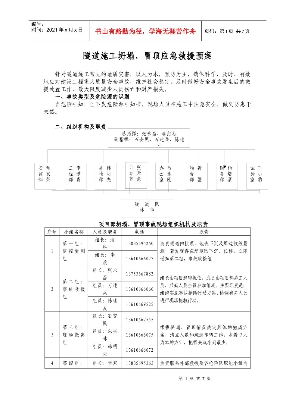 坍塌、冒顶应急预案_第1页