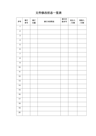 图书、报刊管理制度
