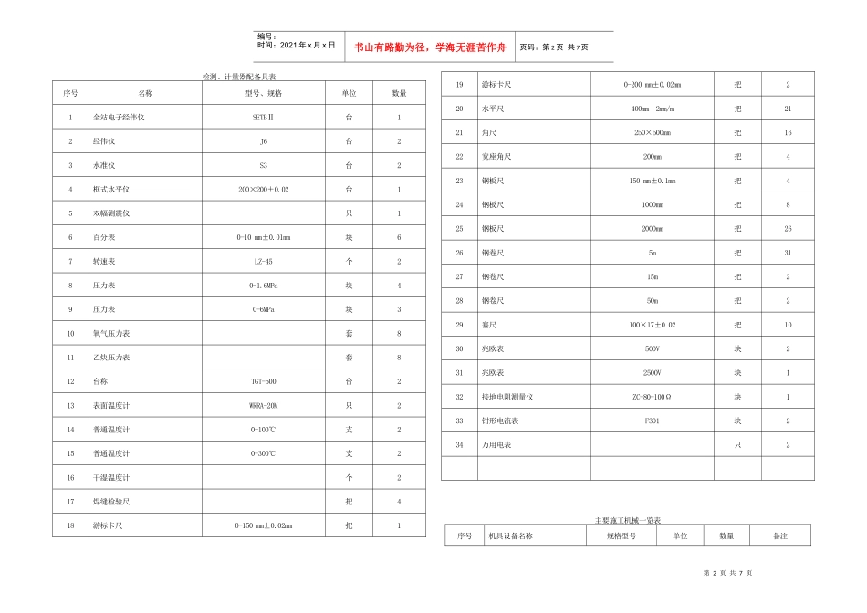 土建、主要项目一览表_第2页