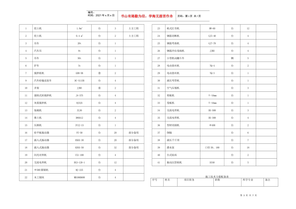 土建、主要项目一览表_第3页