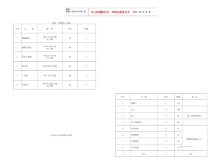 土建、主要项目一览表