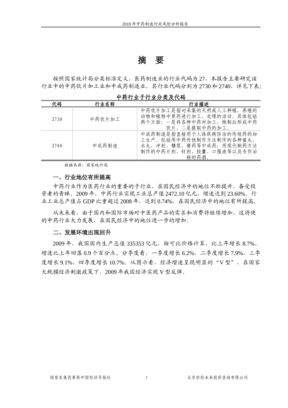 国家发改委版-XXXX年中药制造行业风险分析报告_第1页