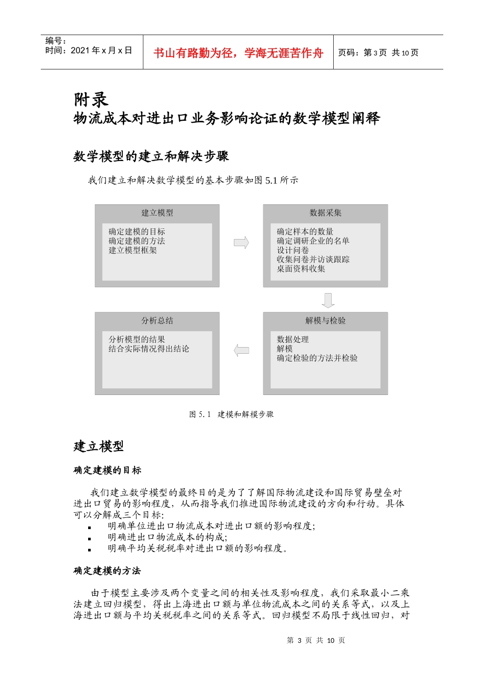 国际物流报告前言模型_第3页