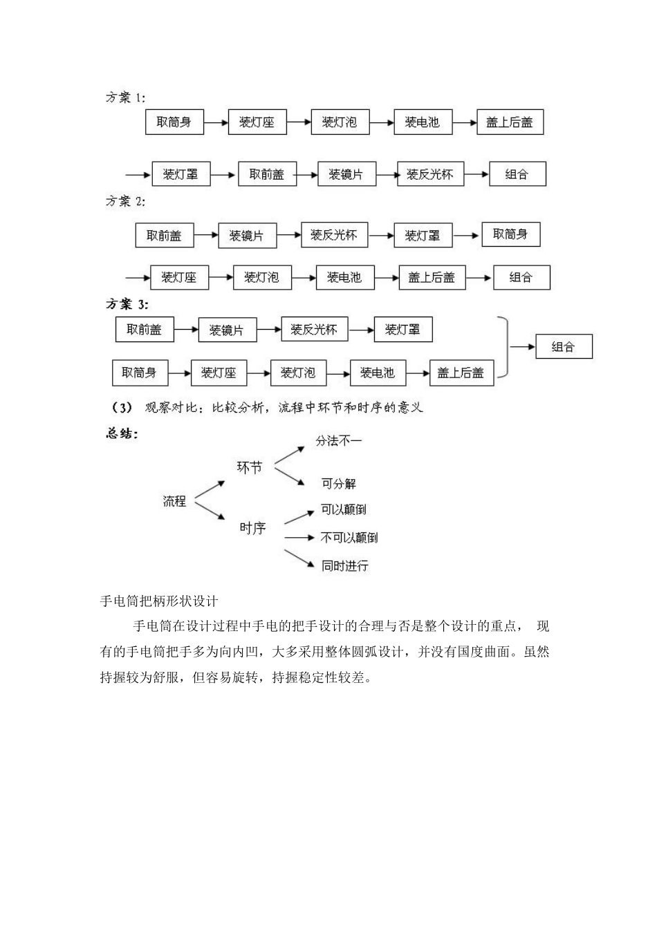 手电筒产品人机工程学设计要点_第2页