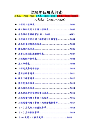 建设工程监理单位全套用表_四川建龙软件表格[12]