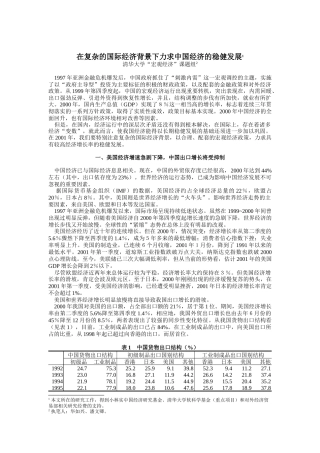 在复杂的国际经济背景下力求中国经济的稳健发展