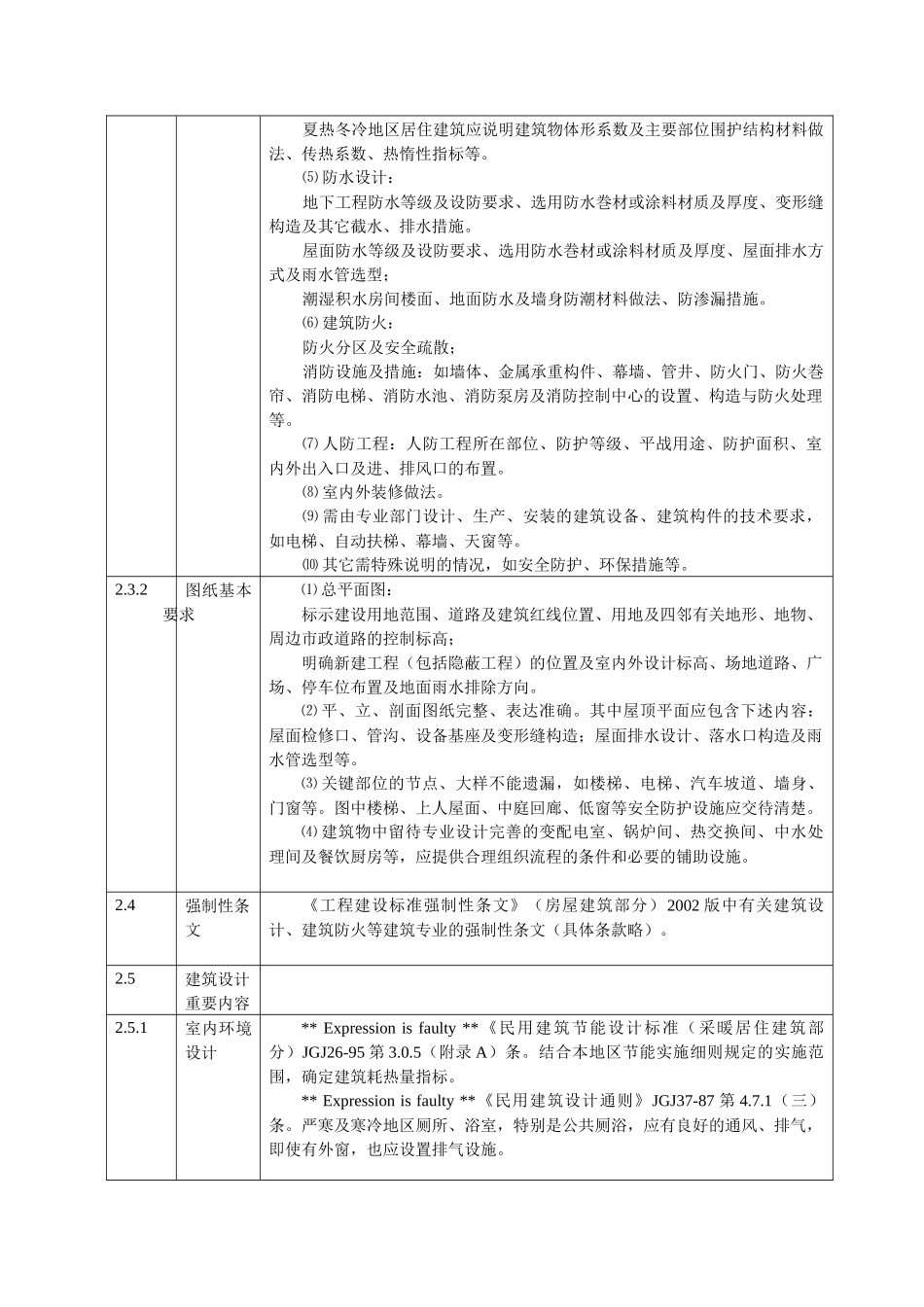 建筑工程施工图设计文件审查要点》（试行-1_第2页