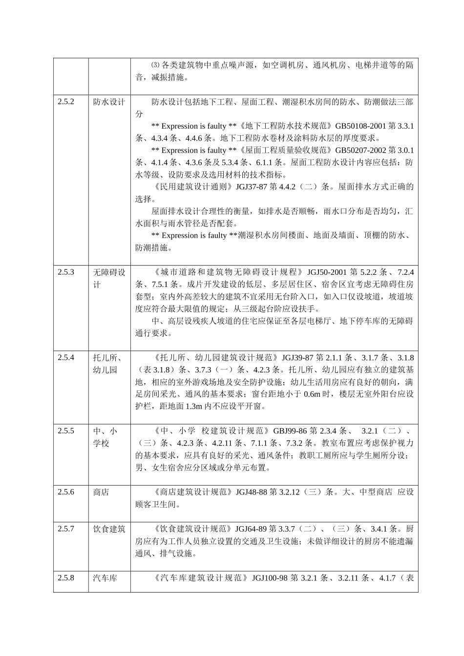 建筑工程施工图设计文件审查要点》（试行-1_第3页