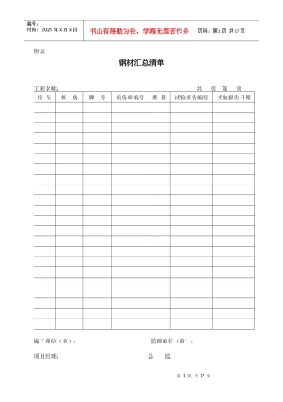 土建安装质保汇总清单