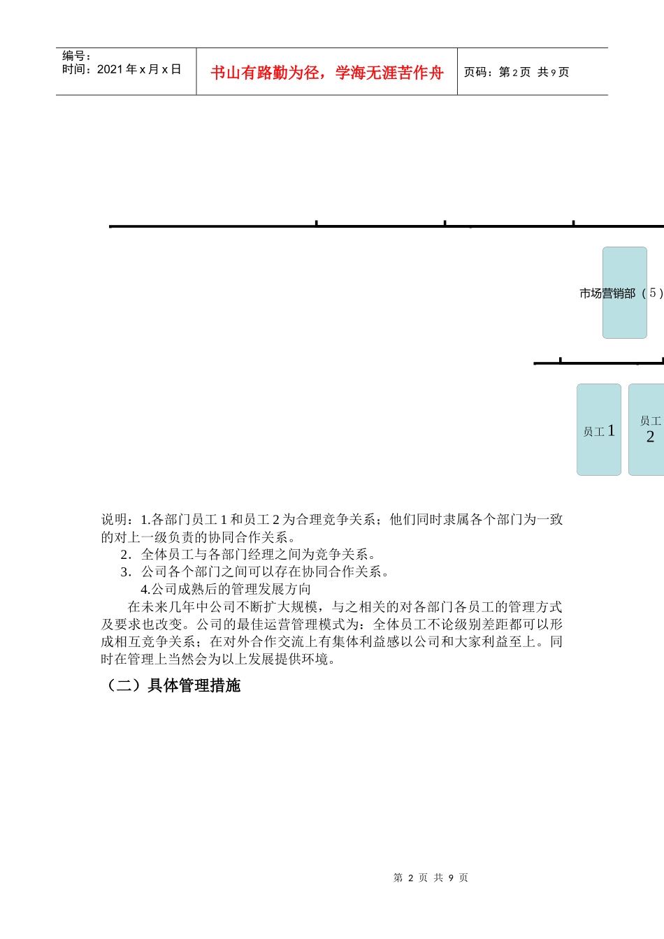 团队与企业管理_第2页