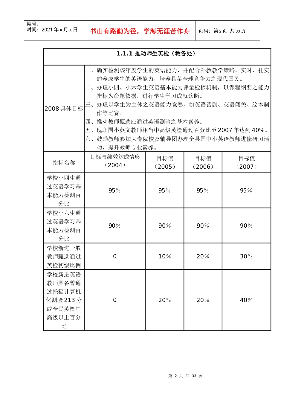 国小教育施政主轴执行计划方案_第2页