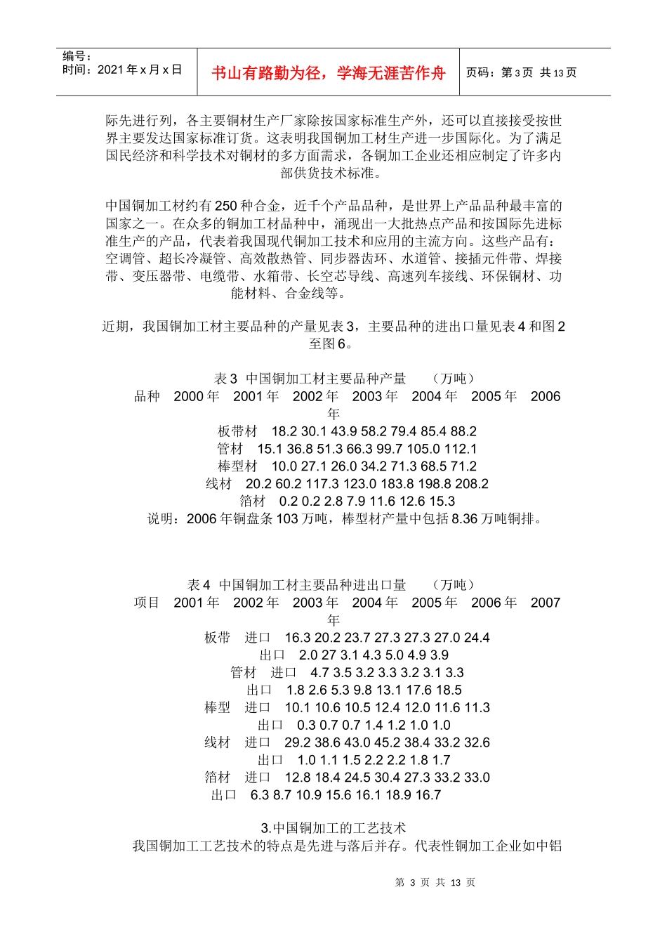 国内外铜加工现状及我国铜加工发展战略_第3页