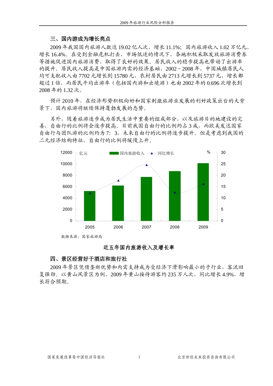 国家发改委版-XXXX年旅游行业风险分析报告_第3页