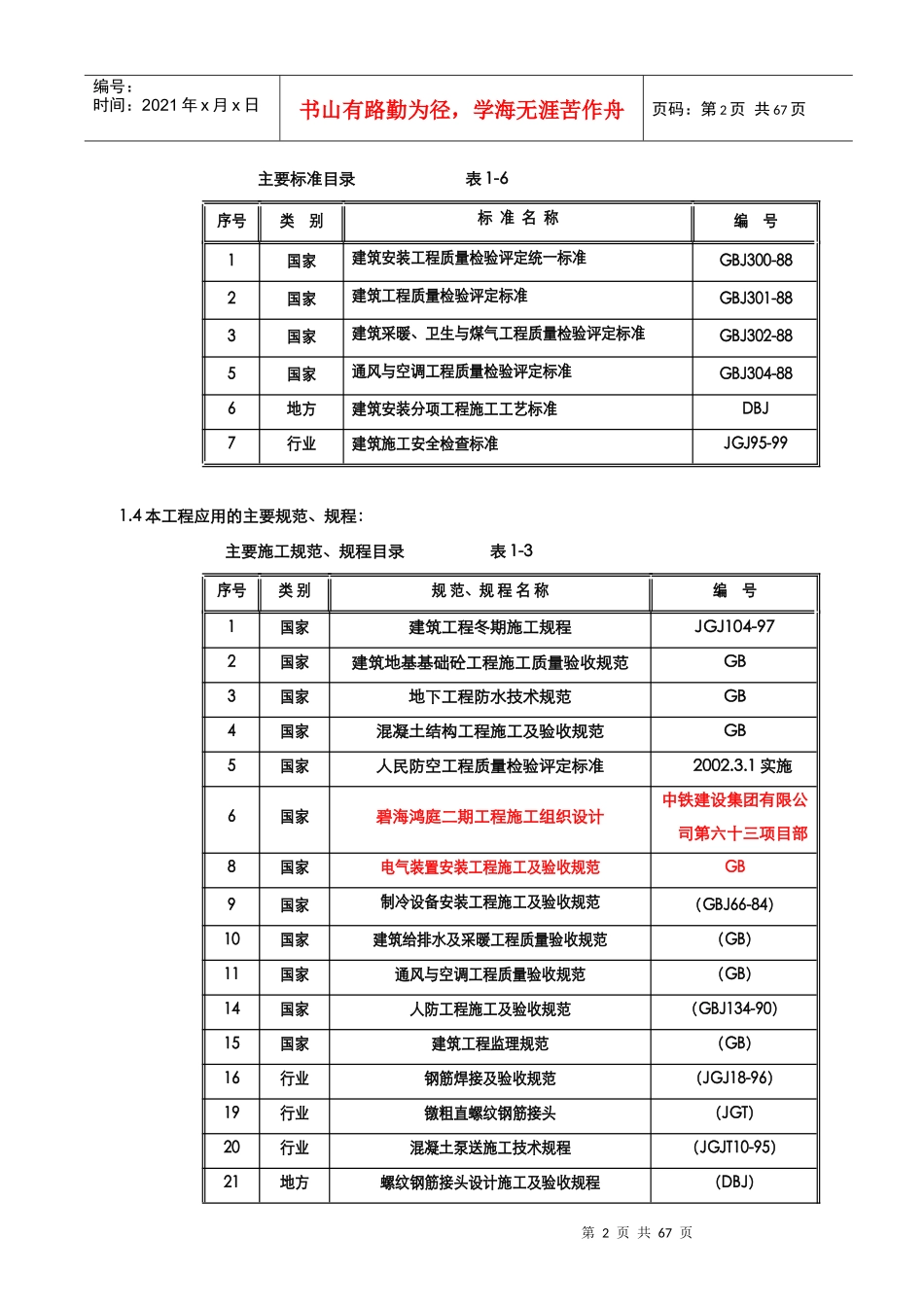 地下车库人防施工组织设计施工方案_第2页