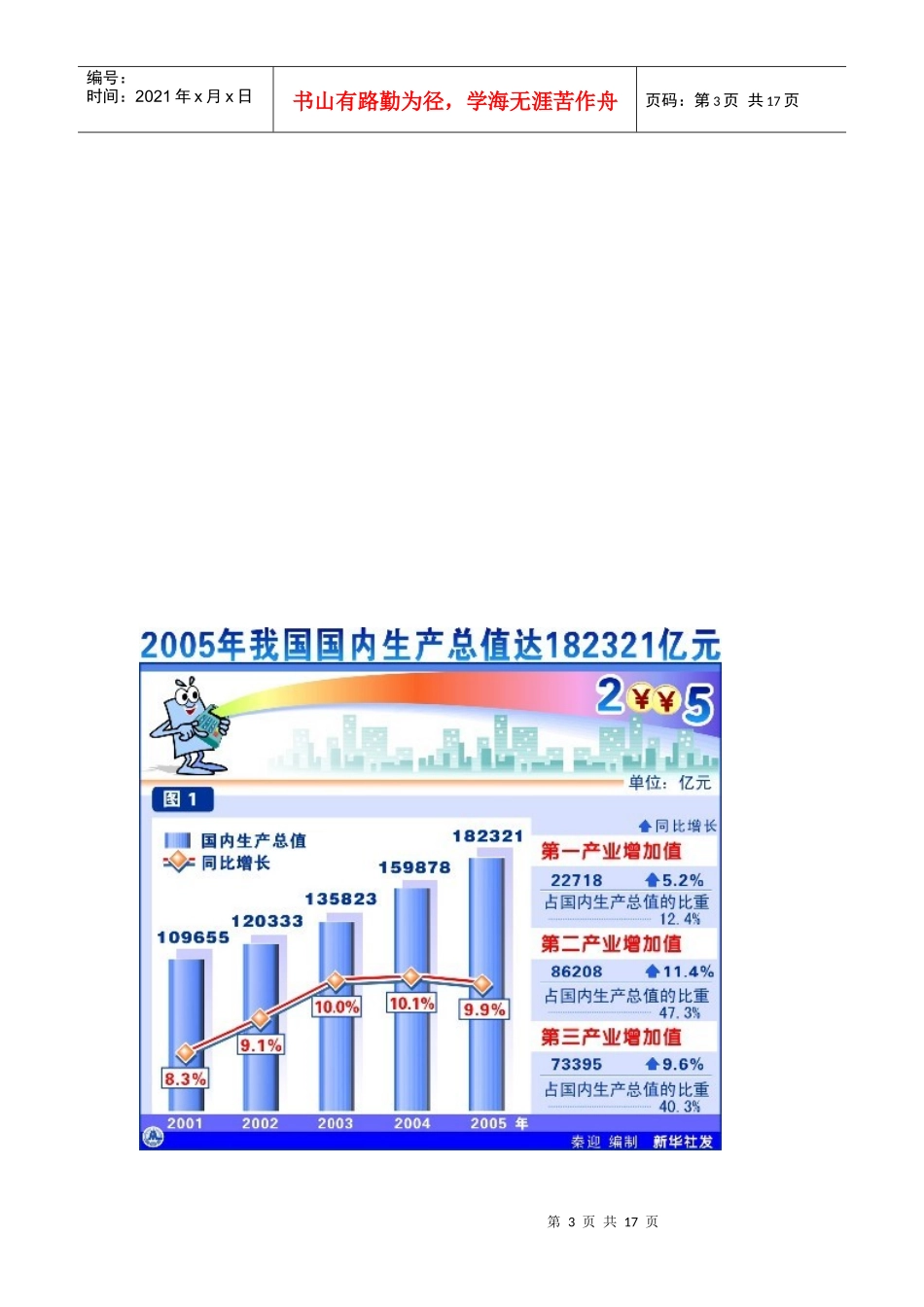 国民经济发展总体状况_第3页