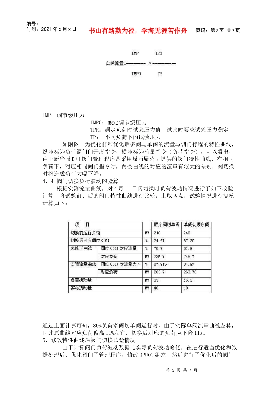 国产引进型300MW机组阀切换负荷波动原因分析与对策_第3页
