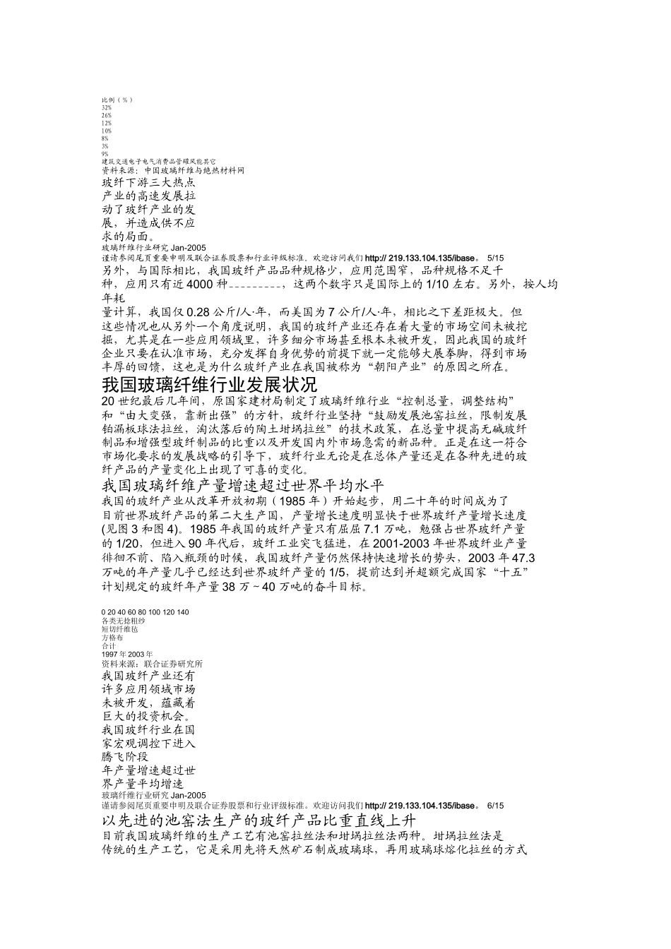 国内玻璃纤维产品的应用及行业分析_第3页