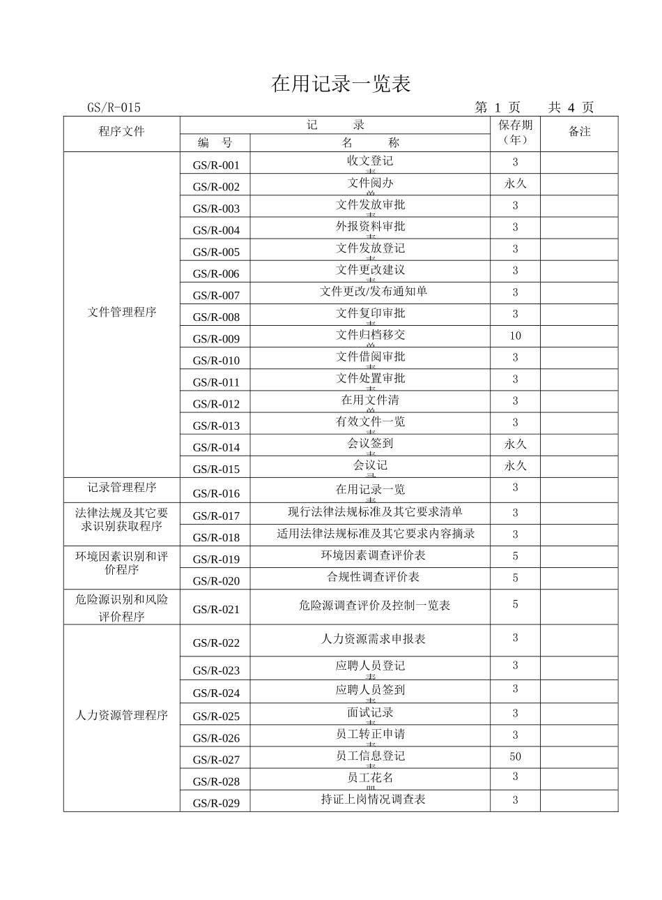 土建资料用表_第2页