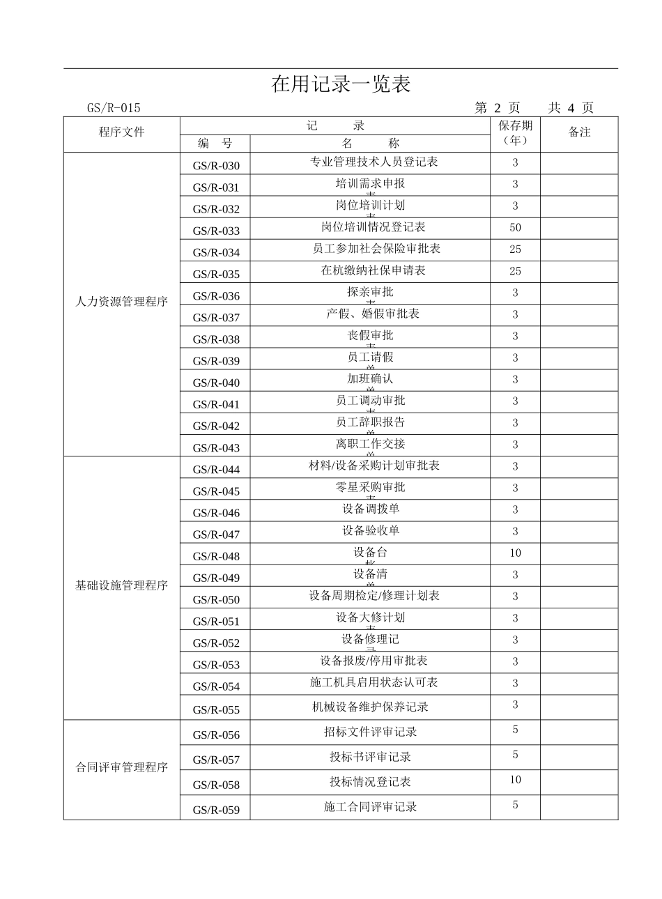 土建资料用表_第3页