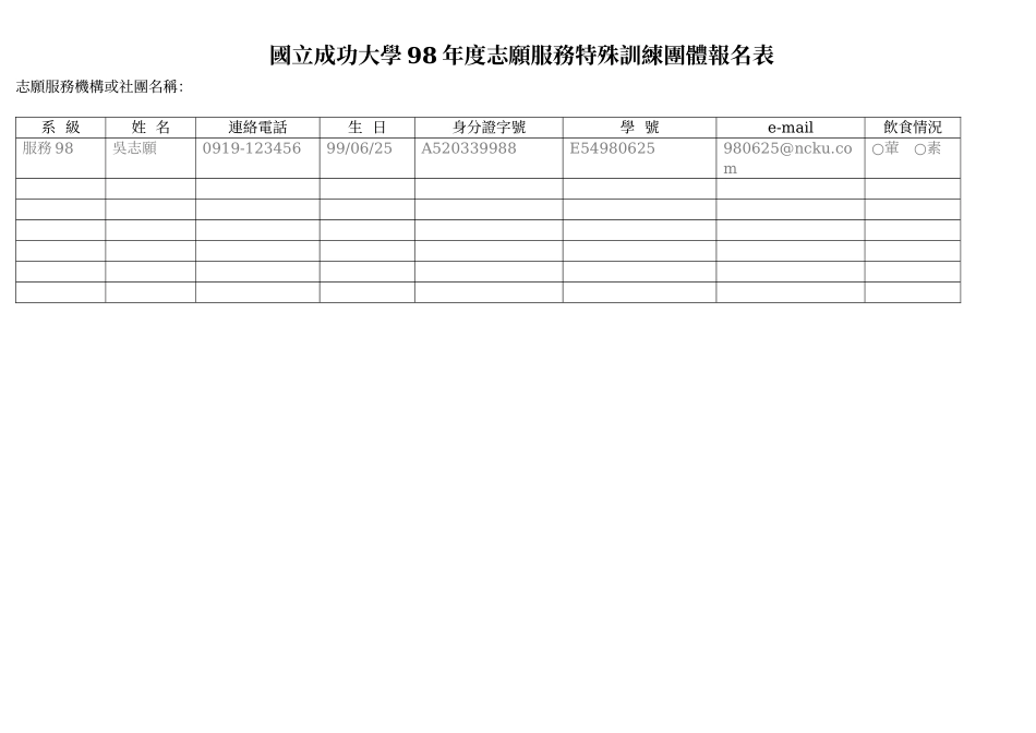 国立成功大学98年暑期志愿服务特殊训练活动企划书_第3页