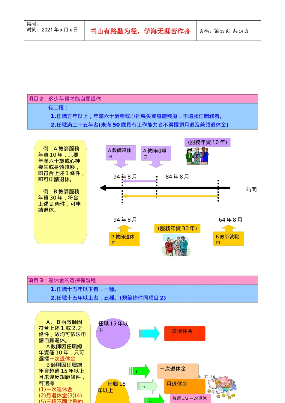 图解教师退休制度_第2页