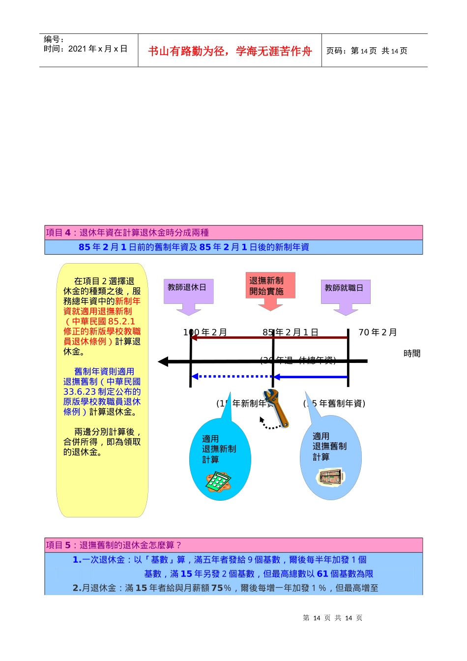 图解教师退休制度_第3页