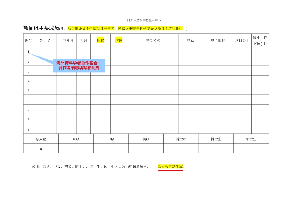 国家自然科学基金项目申请书撰写辅导_第3页