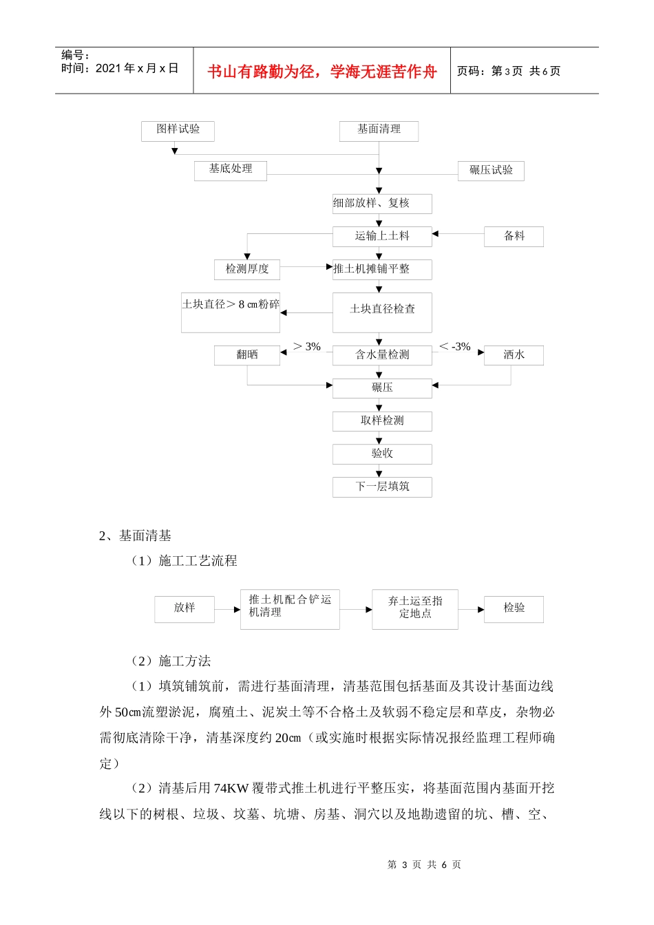 土方工程施工方_第3页