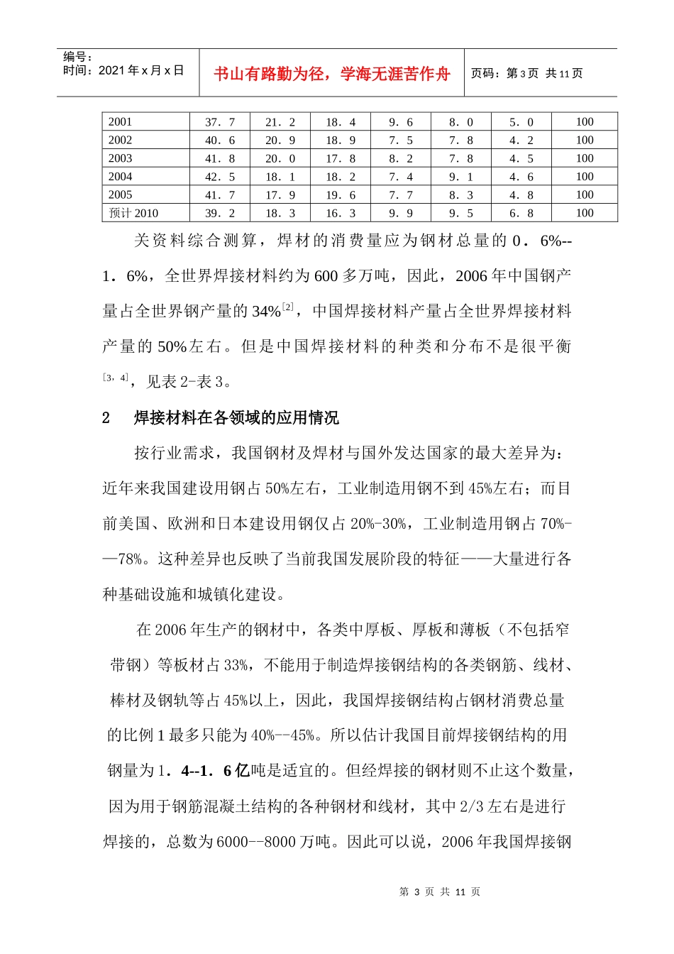 国内外焊接材料的应用及发展趋势_第3页