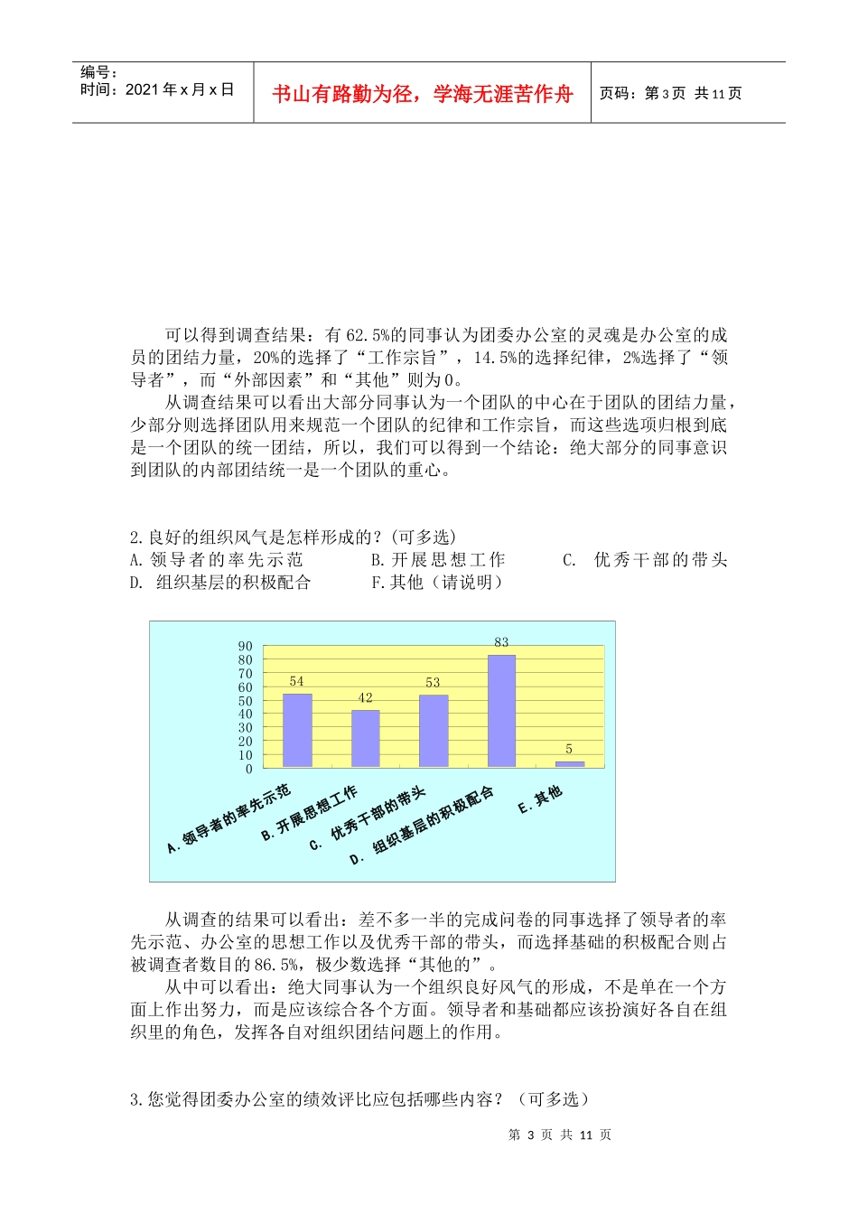 团委办公室团队建设总结书_第3页