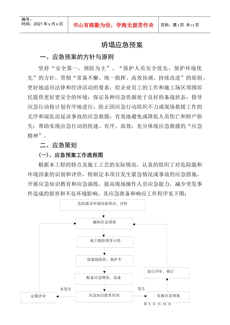 坍塌应急预案_第1页