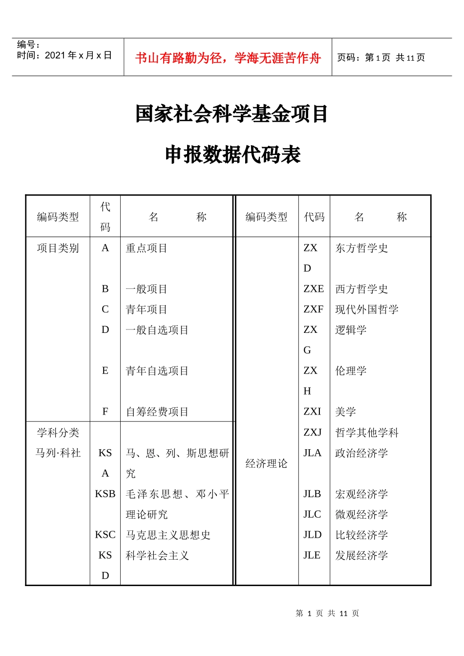 国家社会科学基金项目_第2页