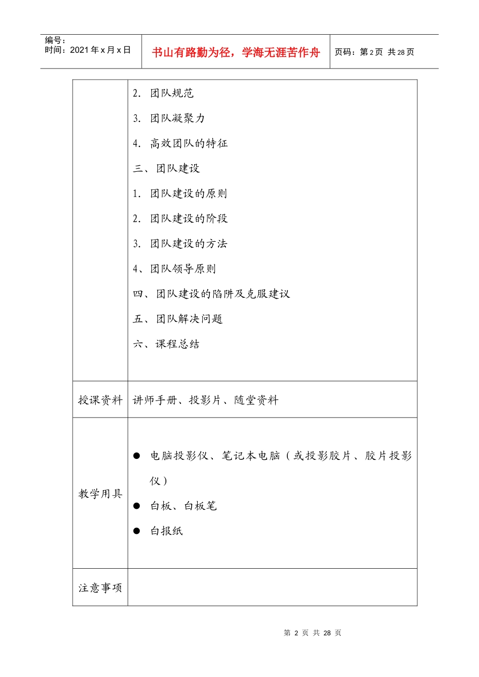 团队建设的陷阱与克服建议_第2页